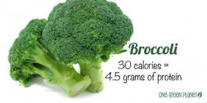 brocoli