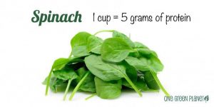 spinach