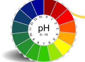 ph